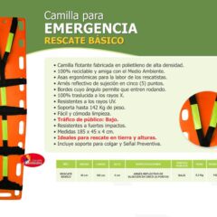 Listado De Productos De Emergencia