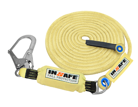 Línea De Vida In 8081-Kev Insafe