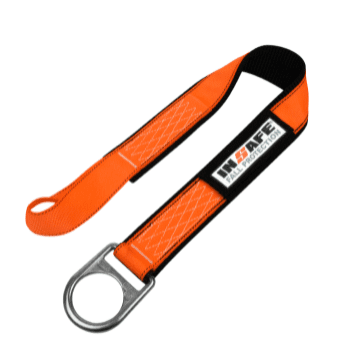 Anclaje De Una Argolla In 8050 Insafe