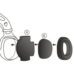 5 Kits De Higiene Para Cascos Antiruido Deltaplus