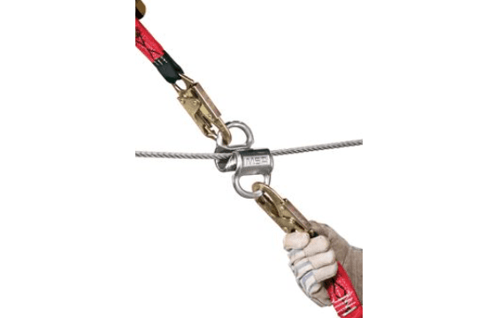 Sistemas Horizontales Temporales